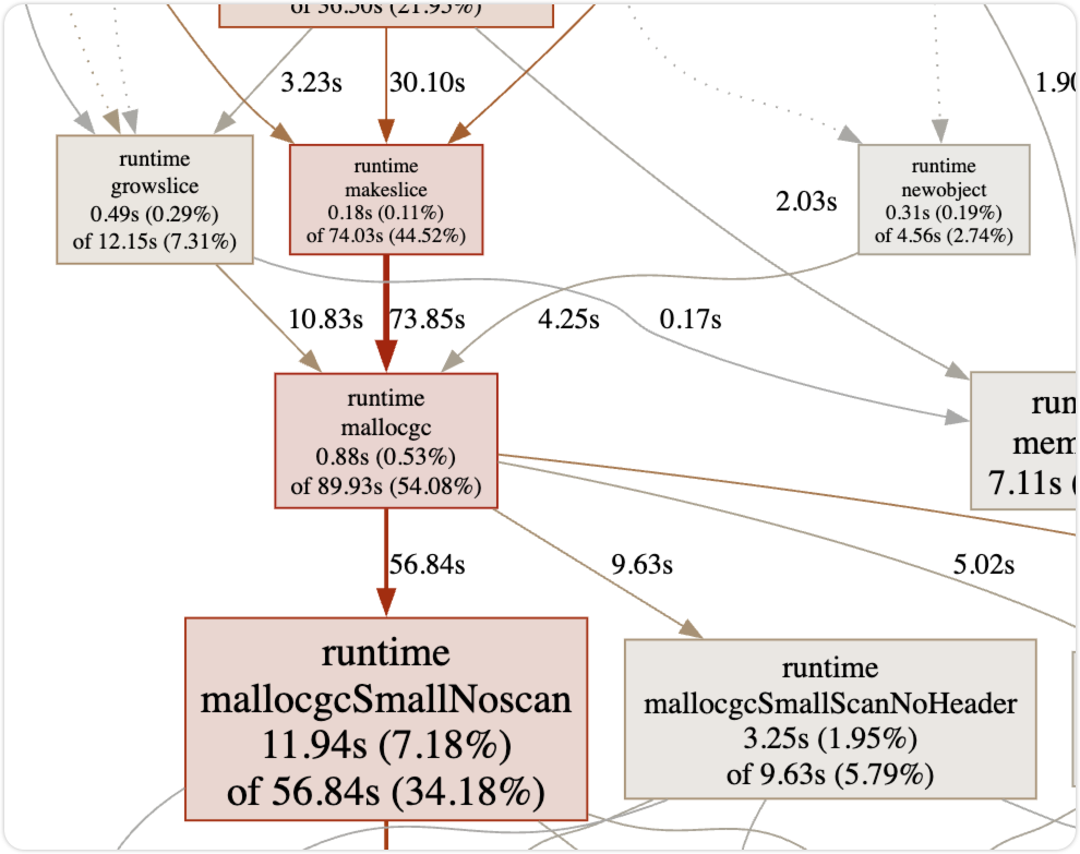 image-20250522120927723