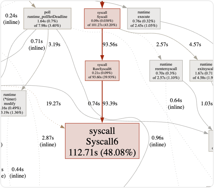 image-20250522145706685