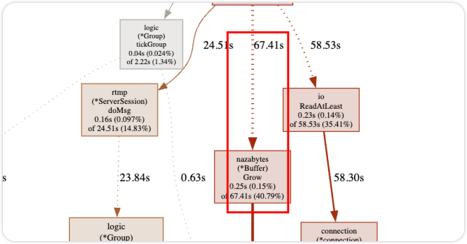 image-20250523132430984