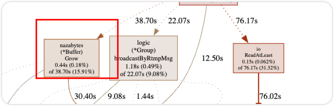 image-20250523132551286