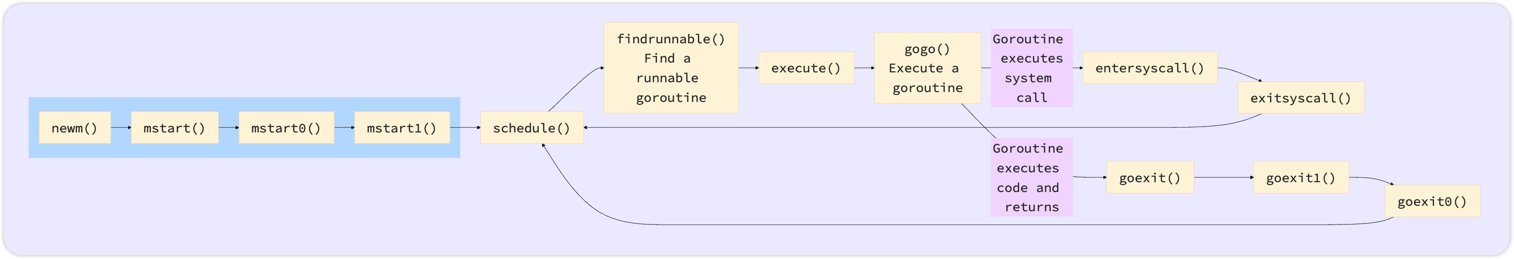 image-20260128225959394